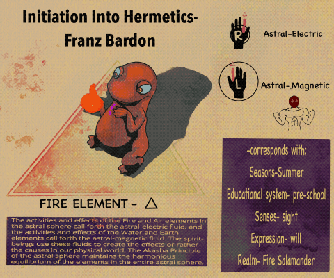 A project using simplified shapes and posterised rendering ( no shading, 3 colours for skin- main, highlight and shadow).